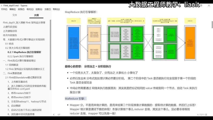 如何有效地进行MapReduce应用开发？缩略图