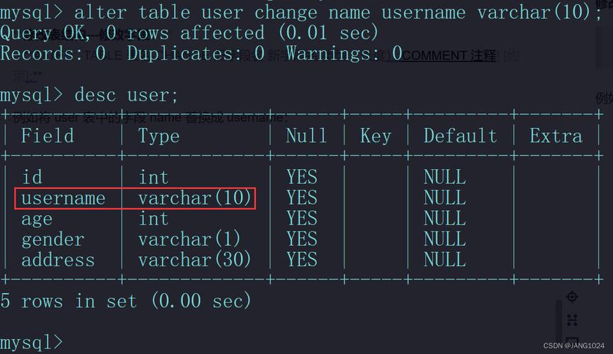 MySQL数据库中的change_CHANGE操作是什么？插图