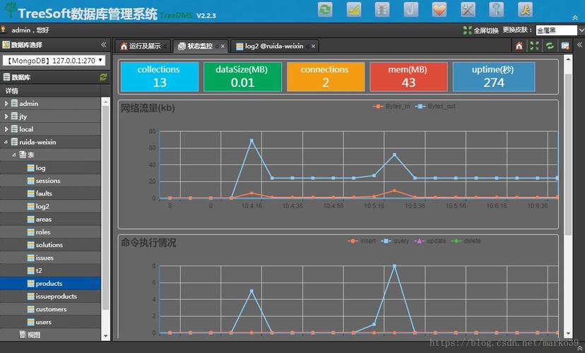 如何验证在MySQL中成功切换了当前数据库？插图4