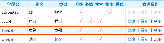 织梦CMS和帝国CMS，两大内容管理系统的比较与选择指南插图4