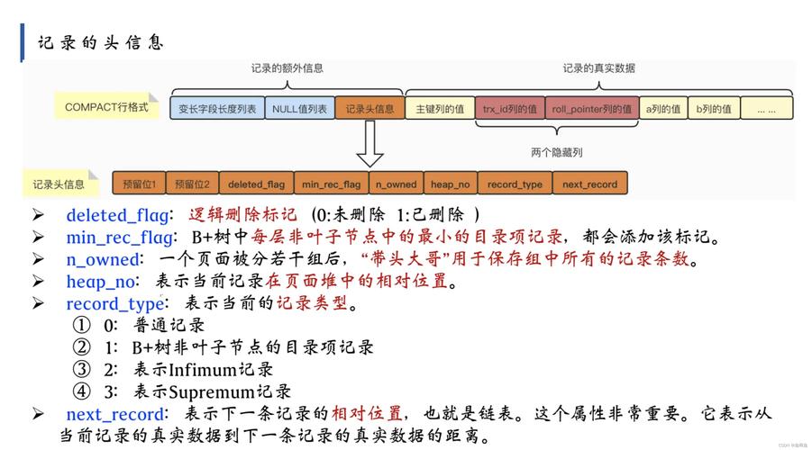 如何在MySQL数据库中进行字段替换操作？插图4