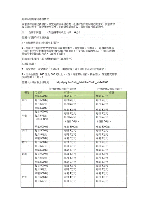 天猫购物时必须了解哪些规则和注意事项？插图4