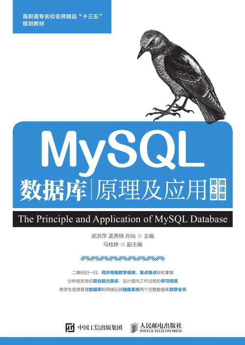 如何高效掌握MySQL数据库技术？插图