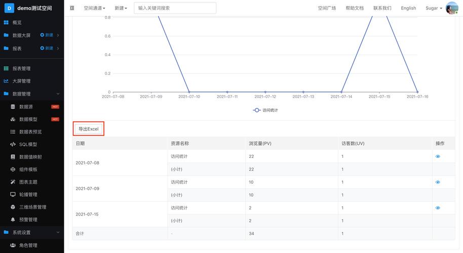 如何利用MapReduce技术进行URL访问频率的统计与分析？插图