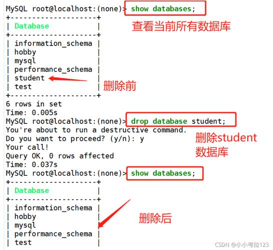 如何识别MySQL中当前正在运行的RES计费作业？插图