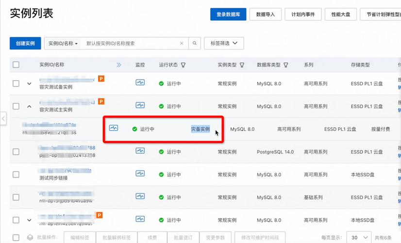 如何有效提升MySQL RDS数据库的处理和查询速度？缩略图