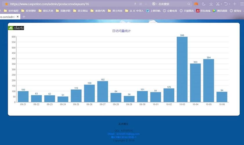 如何利用MapReduce技术进行URL访问频率的统计与分析？插图2