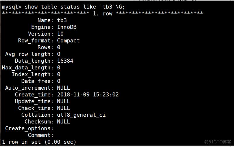 为什么在MySQL中修改VARCHAR字段长度时可能会因索引长度限制而失败？缩略图