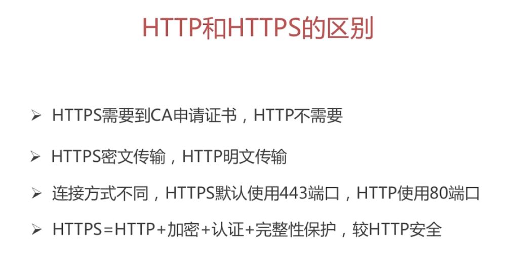 HTTP和HTTPS有何不同？安全性如何提升？插图2