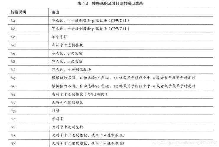 如何实现MySQL大数据类型到GaussDB的数据类型转换？插图2