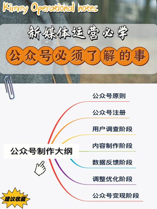 公众号运营究竟涉及哪些关键职责？插图