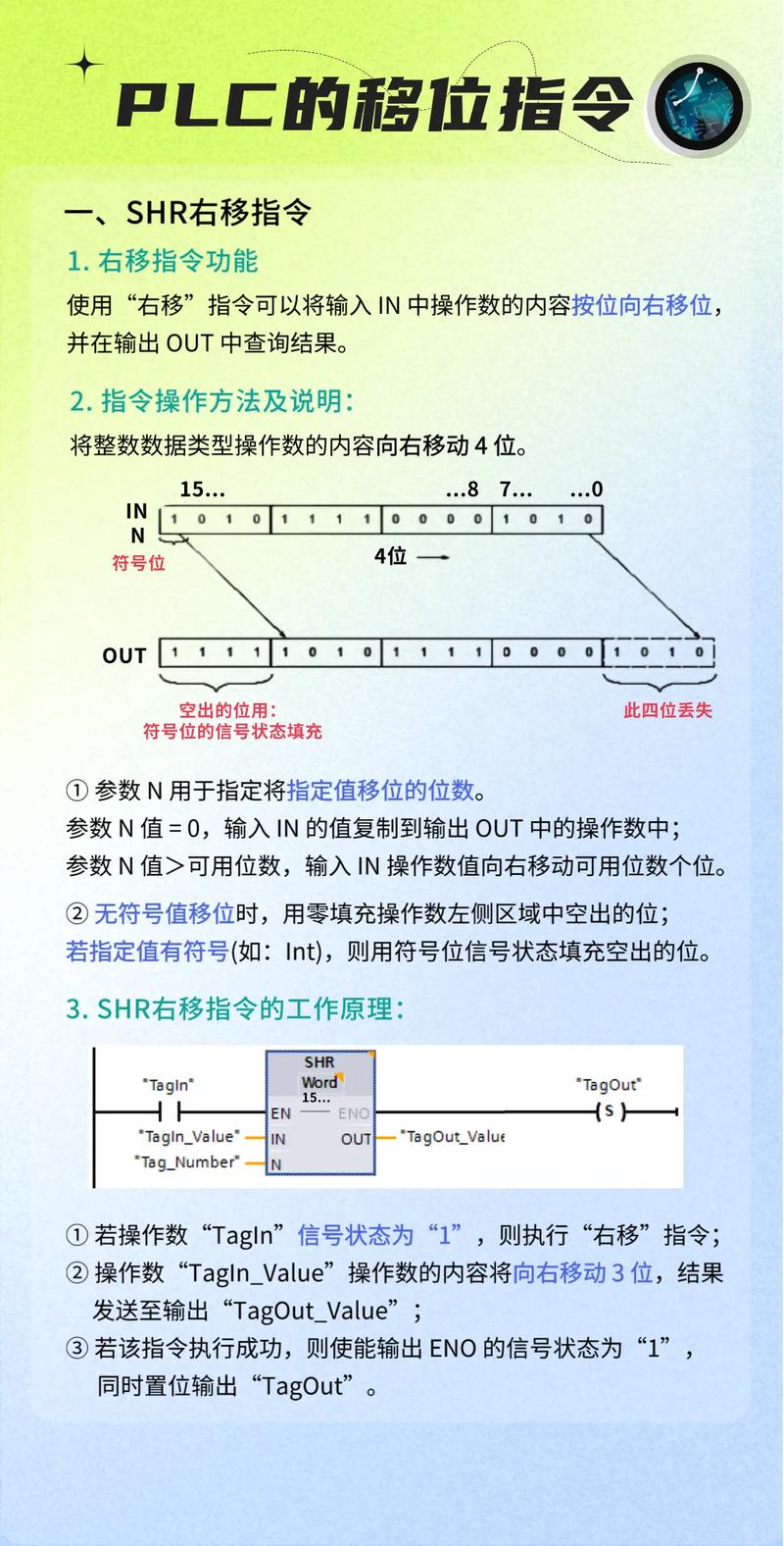 如何在迁移过程中确保命令和方法的详细准确执行？插图2