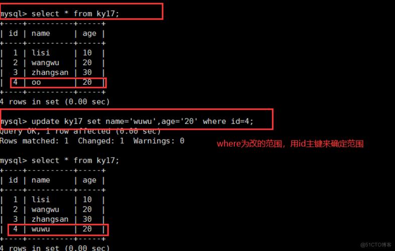 如何在MySQL中获取当前数据库名称、用户名及其ID？插图