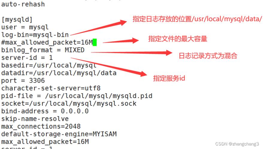 如何有效地进行MySQL数据库的备份与恢复操作？插图