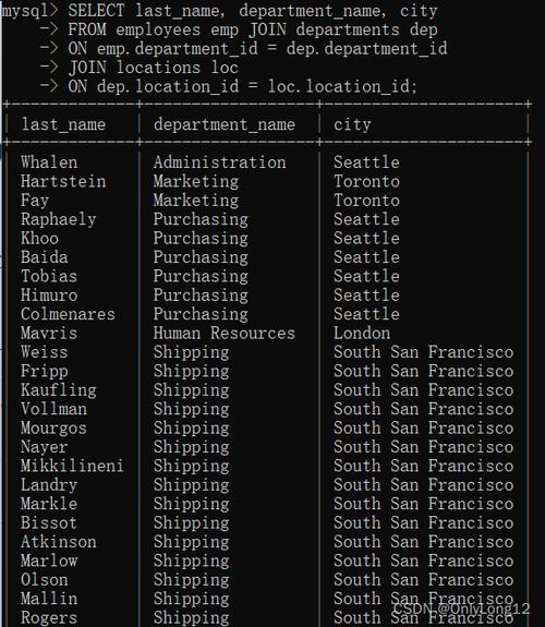 如何高效执行MySQL数据库中的多表查询和连接操作？缩略图