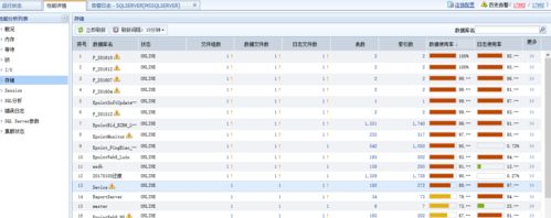 如何解读MySQL中的ping_ALM3276800151 AP ping结果告警？插图2