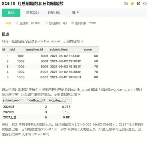 如何使用MySQL函数DAY()和MONTH()来获取日期的日和月信息？插图4