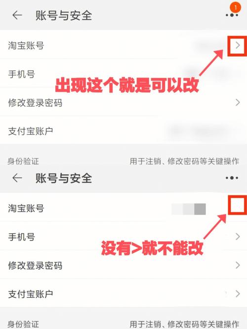 为何我无法更改我的淘宝昵称？插图