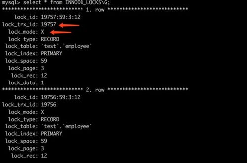 如何在MySQL中有效地查看和诊断数据库锁？插图4