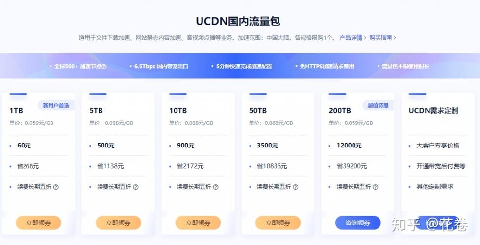 如何评估收费CDN服务的价值与成本效益？缩略图