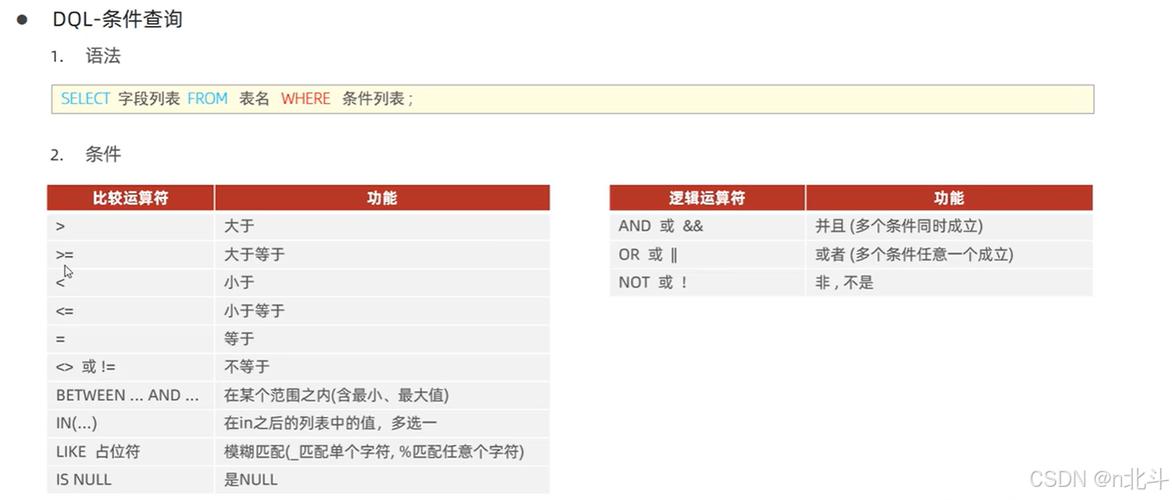 MySQL数据库在处理表名时是否对大小写敏感？插图4