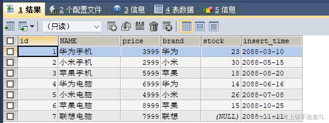 如何查看MySQL数据库中的所有表？插图