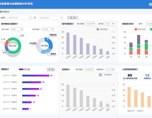 如何选择合适的设备管理服务器以提高企业效率？插图2