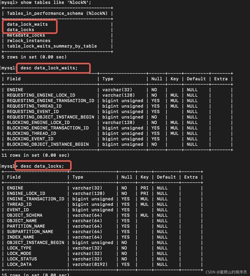 如何在MySQL中有效地查看和诊断数据库锁？缩略图