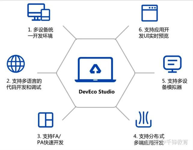 如何成功搭建MapReduce开发环境？插图4