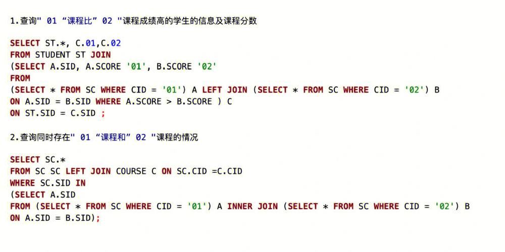 如何进行MySQL容量优化以提高数据库性能？插图2