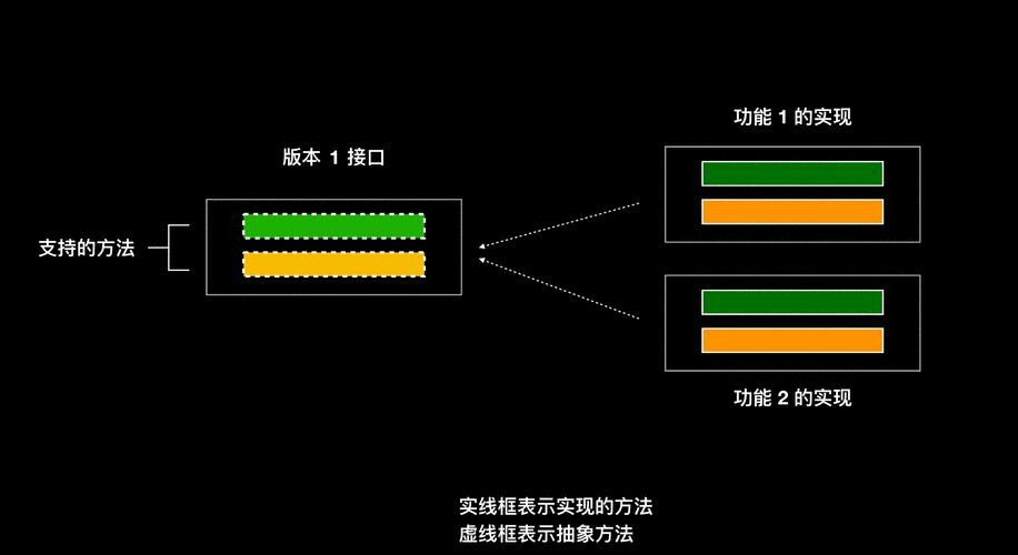 如何使用Java API实现MongoDB的MapReduce操作？插图4