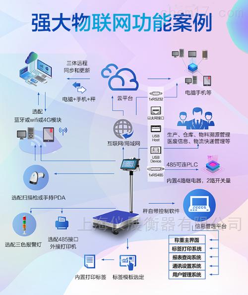 服务器的核心作用是什么？插图4