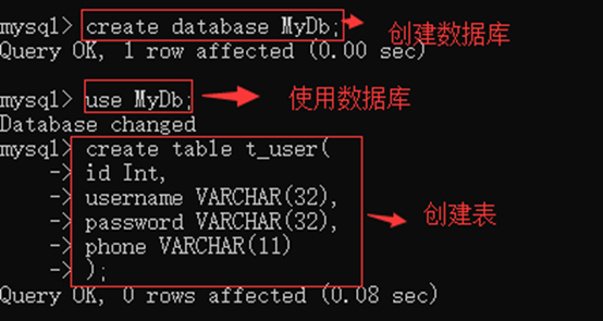 如何在MySQL中实现自动创建数据库的功能？插图4