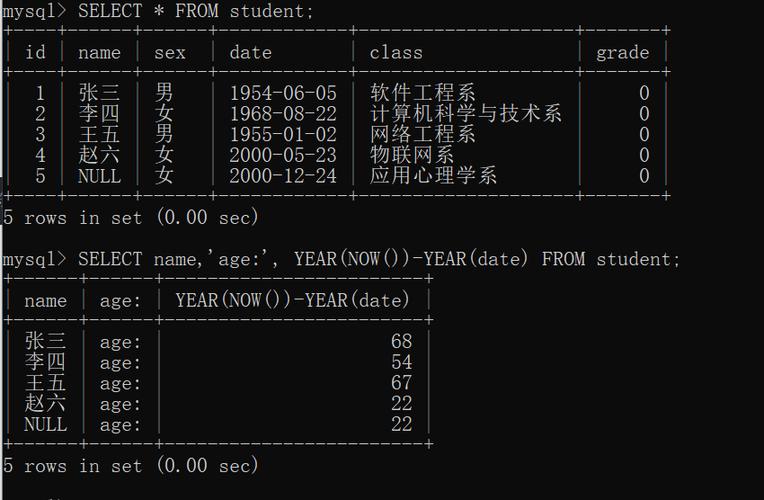 如何高效管理并优化MySQL数据库中的字段名？插图4