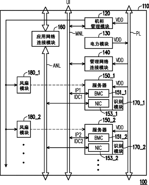 服务器主回路的具体含义是什么？缩略图