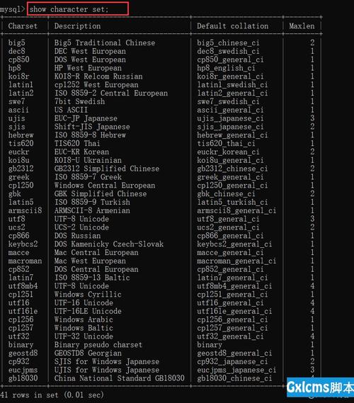 MySQL数据库中的PI()函数返回值有多少位小数？插图4