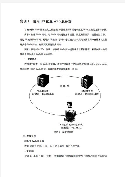 iis服务器配置的重要性及其在网站部署中的作用是什么？插图