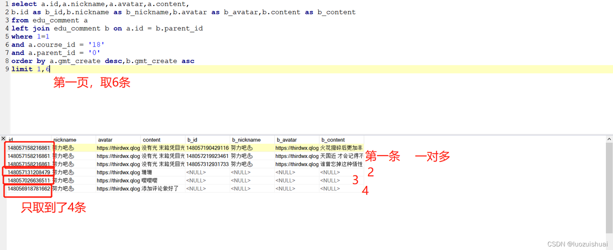 如何实现MySQL中的高效分页查询？插图4