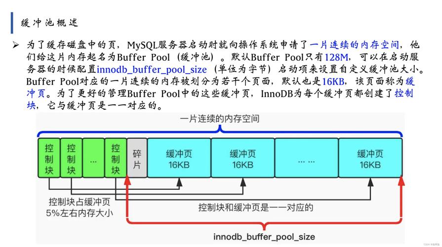 如何修改MySQL数据库的保存路径并设置用户自定义存储位置？插图4