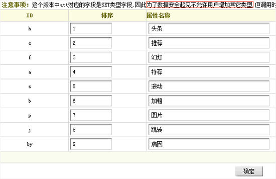 织梦CMS和帝国CMS，两大内容管理系统的比较与选择指南插图2