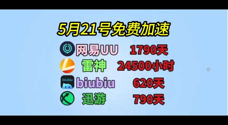 如何有效利用UU加速器兑换功能提升网络体验？插图4