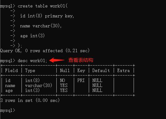 如何在MySQL数据库中有效使用BIT类型并应用约束？插图2