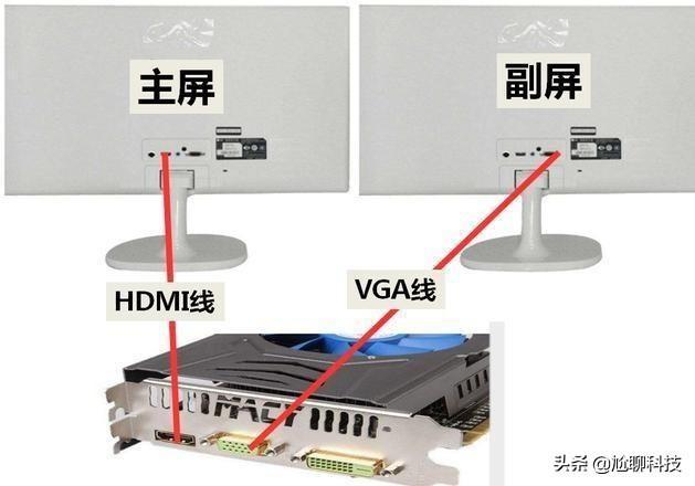 如何正确设置DS4004HC与主机的双屏连接？插图2