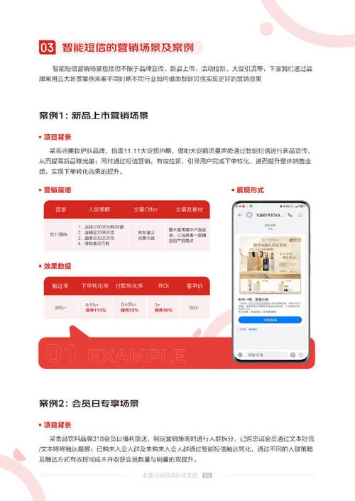 短信营销成本分析，智能信息发送服务的费用是多少？插图4