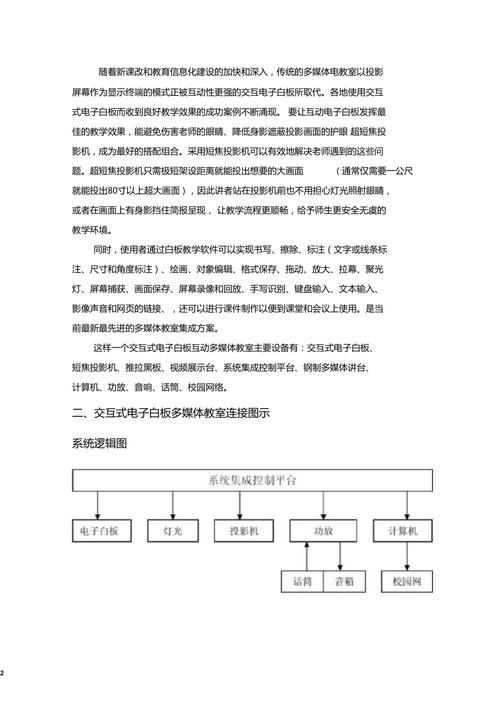 如何有效规划电子白板方案中的资源和成本？插图4