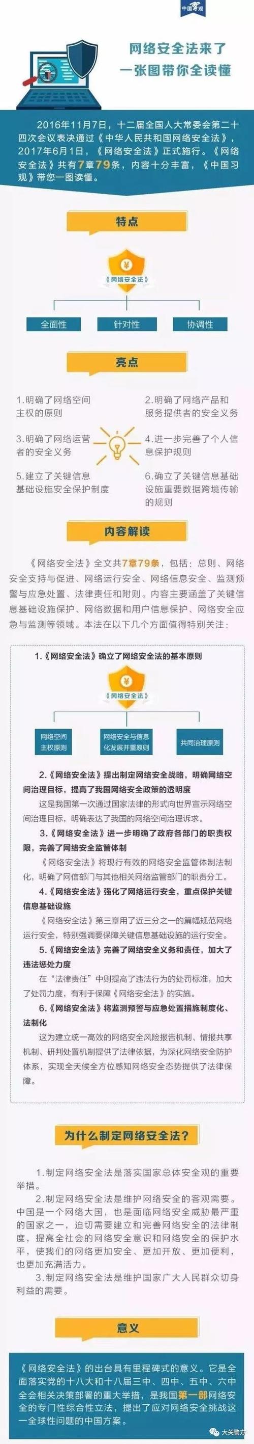 根据网络安全法，家长能否使用儿童身份信息为华为云服务进行实名认证？插图4