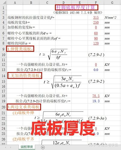 弹性计算如何改变我们对资源分配和管理的认识？插图4