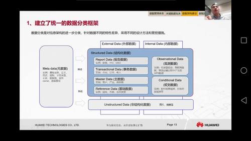 如何高效管理与处理大数据中的大容量数据库问题？插图2