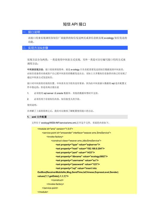 如何有效利用短信接口与短信通知接口提升企业通信效率？插图