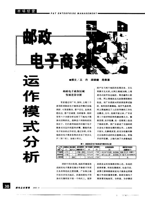 如何有效设置电子企业邮局以优化电子商务运营？插图4